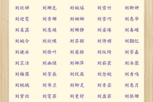 姓刘属鸡男宝宝起名指南 选择寓意吉祥的名字助运气