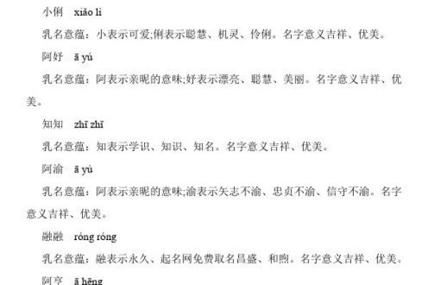 给女宝宝起个既洋气又富有象征意义的英语名字