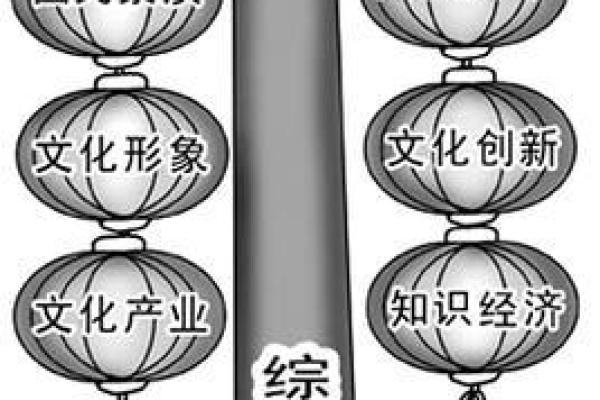 探索为公司名字的商业潜力与文化内涵