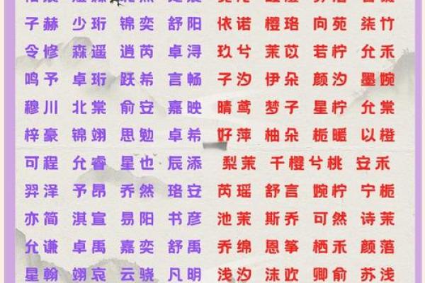 苗姓男孩女孩名字推荐及解析