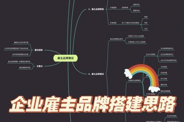 从品牌定位到市场吸引力：公司命名全攻略