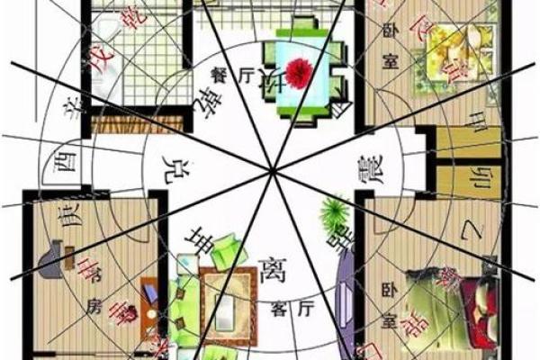 影响城市房屋风水的关键因素与解决方案