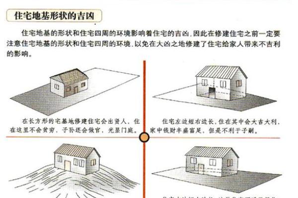 打造理想城市住宅：风水角度的实用指南