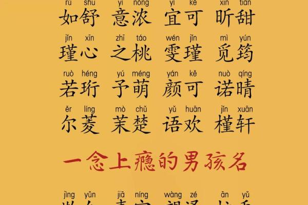 如何为女孩宝宝取个寓意美好的名字