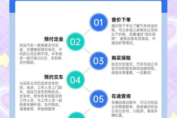 如何为汽车运输公司起个独特且吸引人的名字