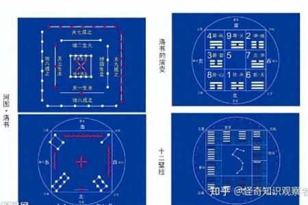 天干推地支：揭开命运密码的关键