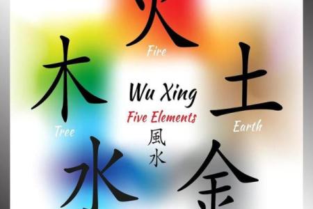 古代装修风水中的五大关键元素及其应用