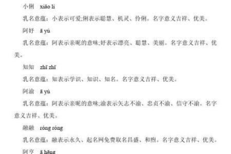 给女宝宝起个既洋气又富有象征意义的英语名字