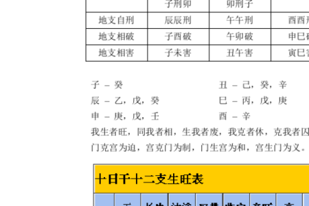 掌握天干查询技巧，轻松了解天干与地支的关系