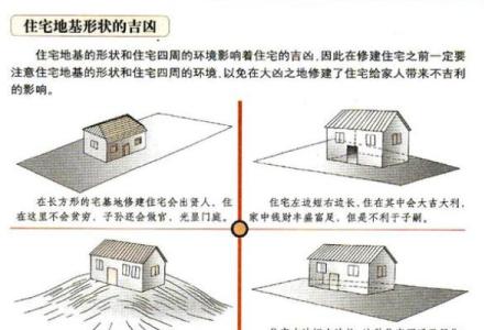 打造理想城市住宅：风水角度的实用指南