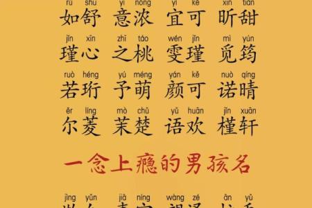 如何为女孩宝宝取个寓意美好的名字