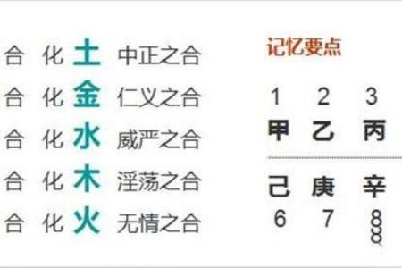 天干威制之合能带来什么样的运势改变