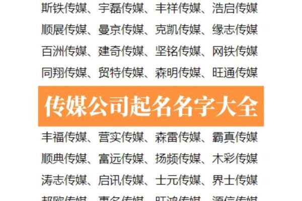 如何为公司起个免费且创意十足的名字