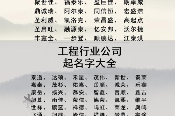如何为公司起个免费且创意十足的名字