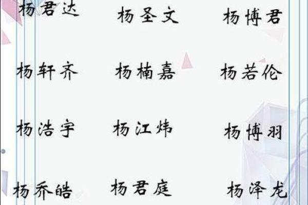 年宝宝起名技巧 与生肖相得益彰的名字推荐