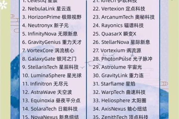 巧妙的公司名字寓意与市场定位的关系