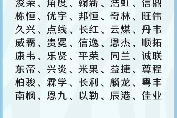 如何为公司取一个简洁又有力的名字