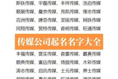 如何为公司起个免费且创意十足的名字