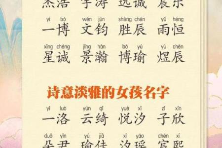 为吴宝宝男孩起名：传统与现代的完美结合