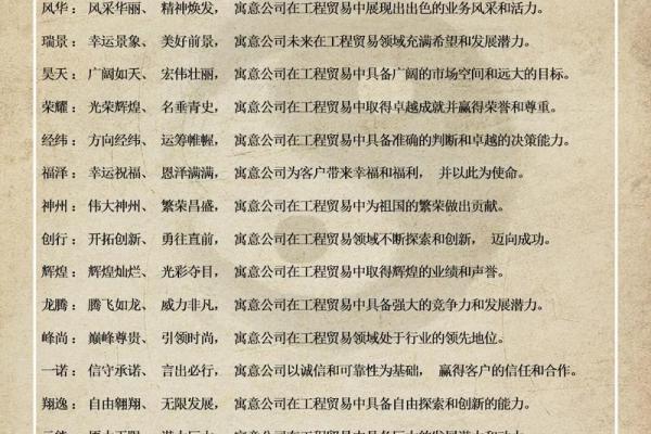 一个寓意深远的公司名称解读