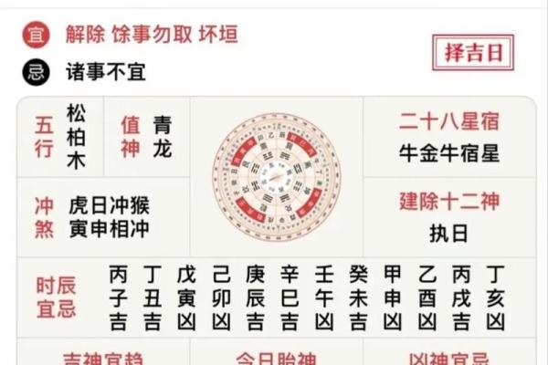 老黄历中的天干地支解析与应用技巧