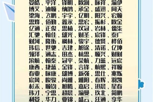 如何通过公司起名大师选择最具吸引力的企业名字