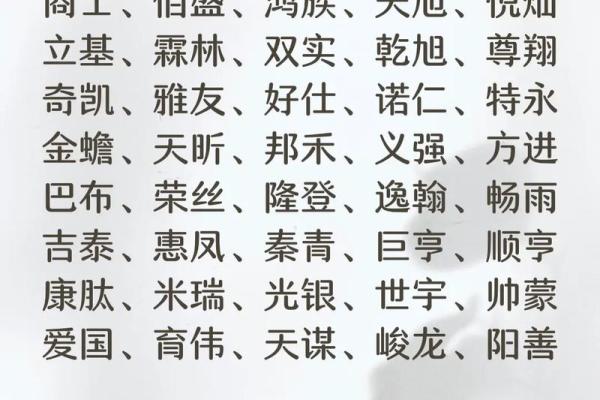 从创意到落地，免费为您的公司起个响亮名字