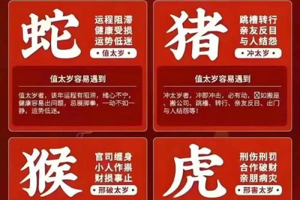 天干地支如何助力运势解析