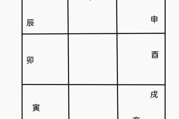 天干地支中己对应的数字是多少及其背后的含义