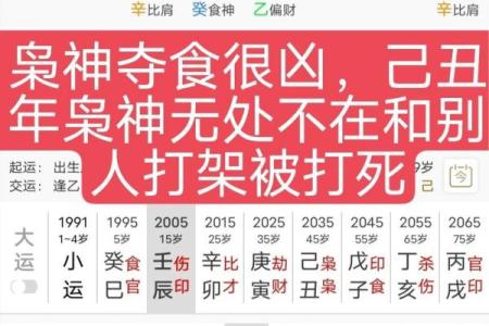 深度解读天干隔位合的命理智慧