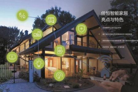 如何为智能家居公司选择一个独特的名字