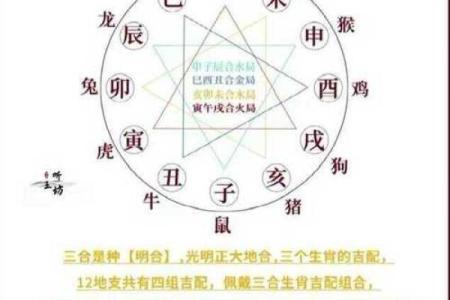天干相克对两人关系的影响及化解方法