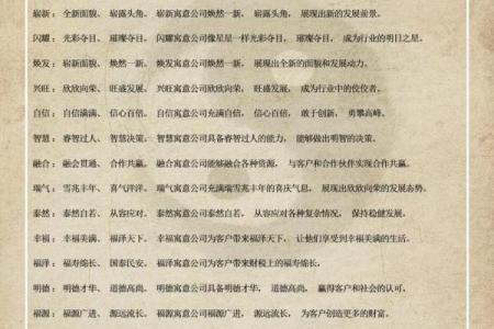 如何通过公司起名大师选择最具吸引力的企业名字