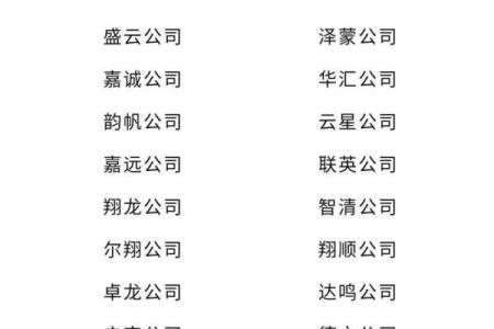 酒业公司取名大全：打造独特品牌形象