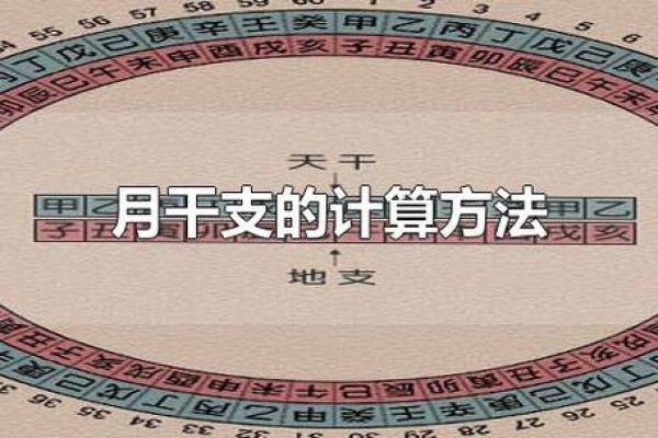 十天干格局解读：如何运用天干预测未来