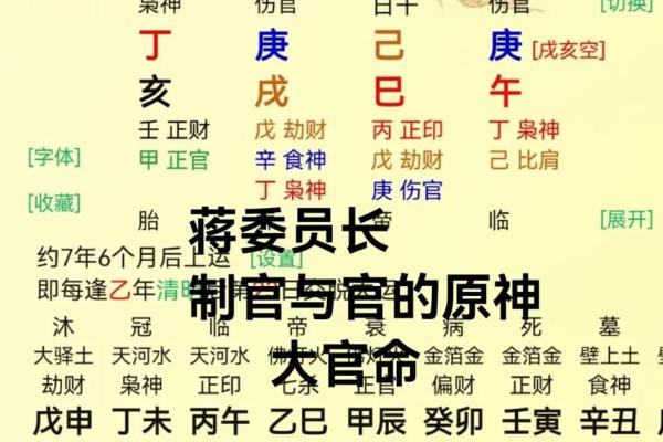 如何解读日主天干为金的命理特征
