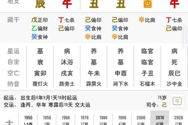 如何解读日主天干为金的命理特征