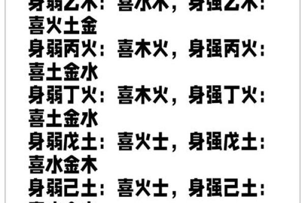 十天干与五行的关系解析