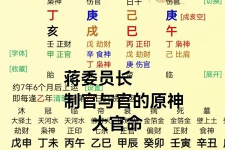 如何解读日主天干为金的命理特征