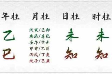 天干繁体字在中华文化中的重要性