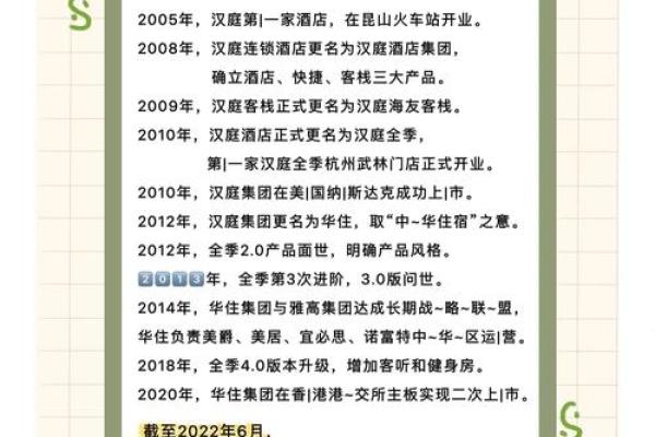 精选公司起名字，打造独特品牌的秘密武器