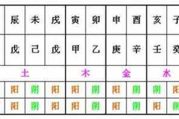 你手掌中的天干位置，竟然藏着这些秘密