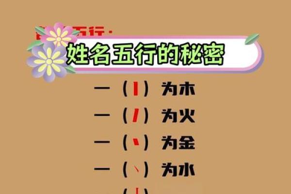 为什么谭五行属性如此特殊，你了解过吗？