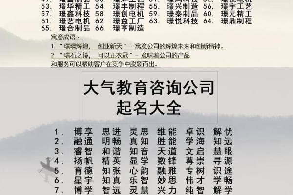 起个让人记住的工程公司名字，提升品牌影响力
