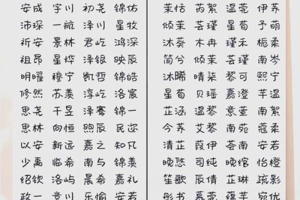 中国起名大全：让你的名字与众不同