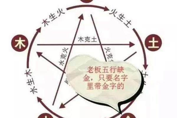 五行中昊字属金命，爆款标题：昊金之辉：揭秘五行金命的秘密力量