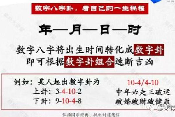 从生辰八字卦象看人生轨迹，命运掌握在手中