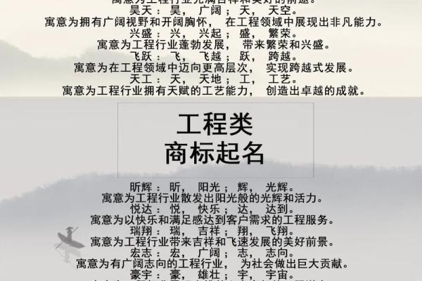 建材公司起名秘籍：从寓意出发提升品牌价值