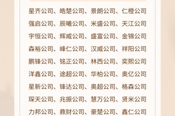 如何挑选顶级起名公司？最新排名告诉你