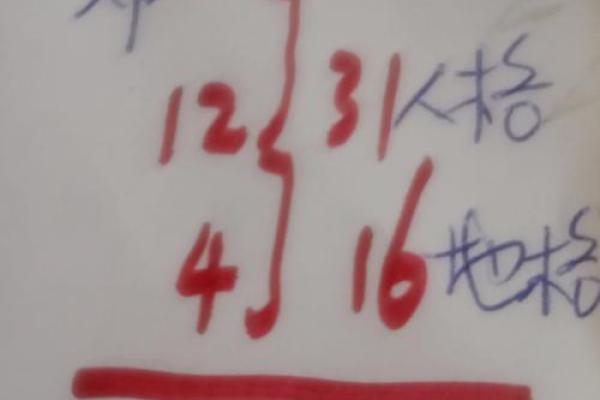 邓起名：从传统文化中找寻人生方向